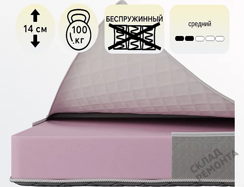 Фото Матрас беспружинный Koyka ППУ13 (чехол жаккард) – купить в Чите: цена, описание, фото. Интернет-магазин 1