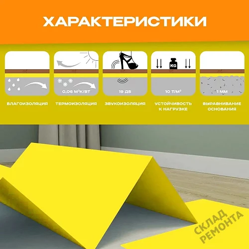 Фото Подложка листовая Solid 2 мм под ламинат и паркет желтая – купить в Чите: цена, описание, фото. Интернет-магазин 3