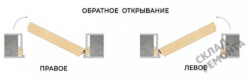 Фото Скрытая дверь AxelDoors Invisible Reverse 2300 обр.откр(алюм.кр хром с 4х), под покраску, без стекла – купить в Чите: цена, описание, фото. Интернет-магазин. 6