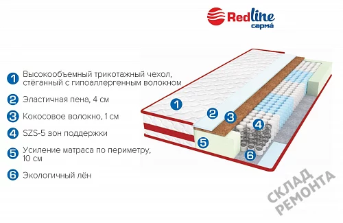 Фото Матрас с независимым пружинным блоком Сарма Рэд 4 – купить в Чите: цена, описание, фото. Интернет-магазин 2