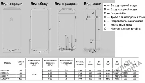 Фото Водонагреватель накопительный Haier ES30V-A4, 30 л – купить в Чите: цена, описание, фото. Интернет-магазин 5