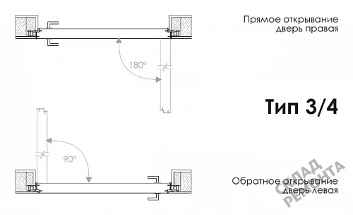 Фото Скрытая дверь Albero ПС-2 Тип 3-4 с порогом (сер. алюм. кром. с 4 ст.), под покраску, без стекла – купить в Чите: цена, описание, фото. Интернет-магазин. 9