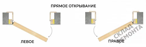 Фото Скрытая дверь AxelDoors Invisible универс. прям.откр.(алюм.кр.черн. с 4х), под покраску, без стекла – купить в Чите: цена, описание, фото. Интернет-магазин. 7